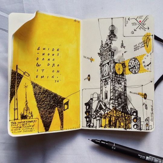 Jak założyć sketchbook?