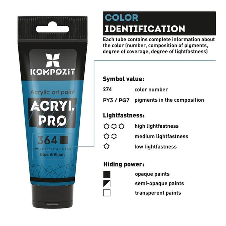 ACRYL PRO PROFESSIONAL Zestaw farb akrylowych 12x75 ml | Artmie