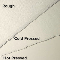 Papier akwarelowy Artistico Cold pressed tradycyjna biel 76 x 112 cm | różne gramatury | Artmie