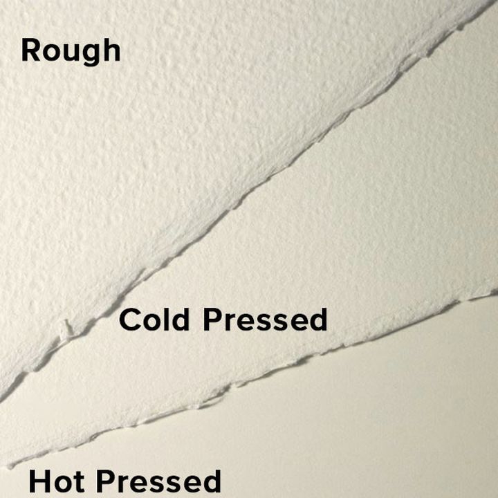 Papier akwarelowy Artistico Cold pressed tradycyjna biel 76 x 112 cm | różne gramatury | Artmie