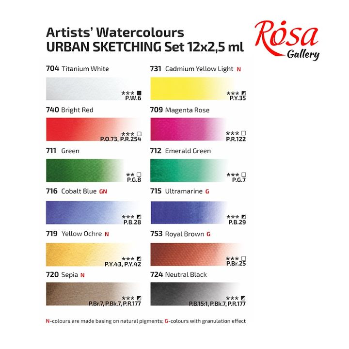 Farby akwarelowe Rosa Gallery - zestaw Urban Sketching 12 x 2,5 ml | Artmie