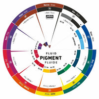 Koło barw dla płynnych kolorów Fluid Pigment | Artmie