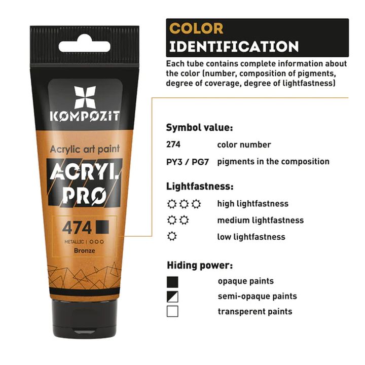 Metaliczna farba akrylowa ACRYL PRO ART Kompozit 75 ml | różne odcienie | Artmie