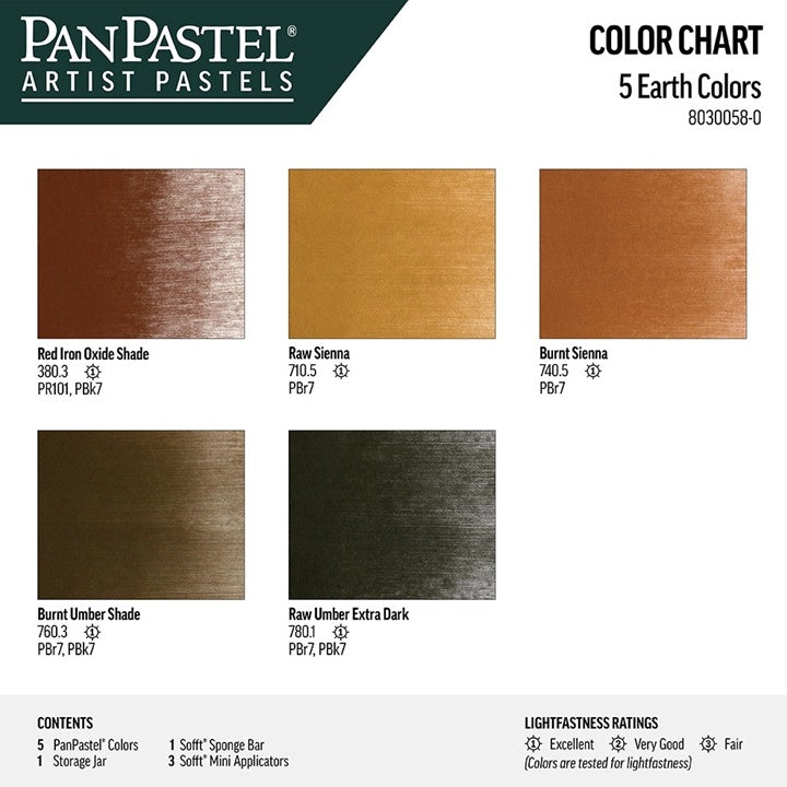 PanPastel Earth Tones Golden Set - 5 szt. | Artmie