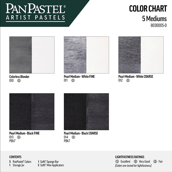 PanPastel Golden Pastel Media Set - 5 szt. | Artmie