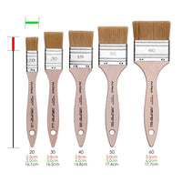 Pędzel płaski Mottler Synthetic Bristle 2429 - da Vinci | różne rozmiary | Artmie