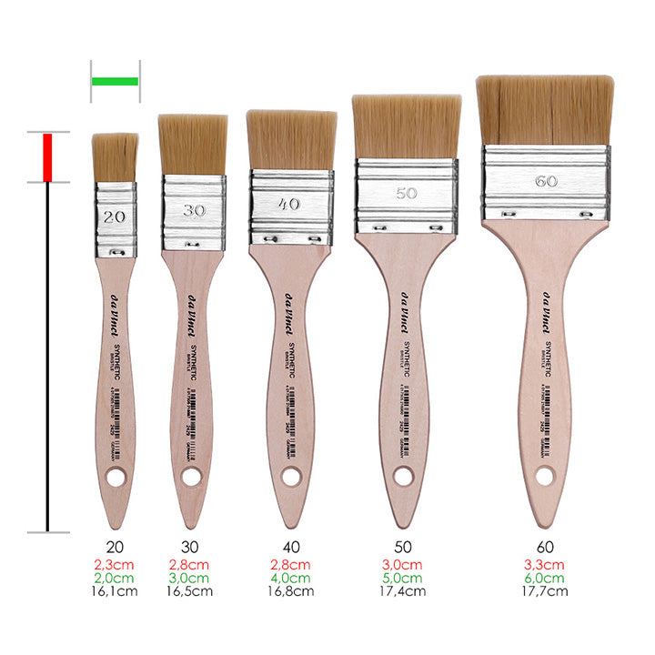 Pędzel płaski Mottler Synthetic Bristle 2429 - da Vinci | różne rozmiary | Artmie