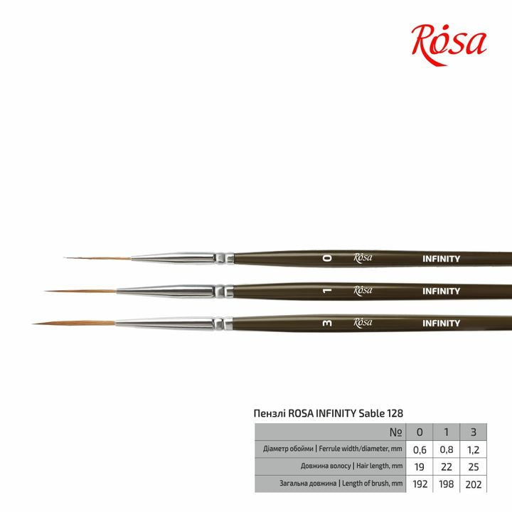 Pędzel z kuny liner ROSA INFINITY 128 | różne rozmiary | Artmie