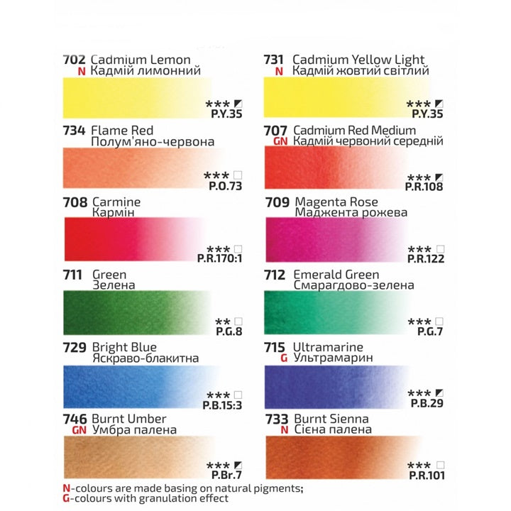 ROSA Gallery Farby akwarelowe monopigmentowe 12x2,5 ml | Artmie