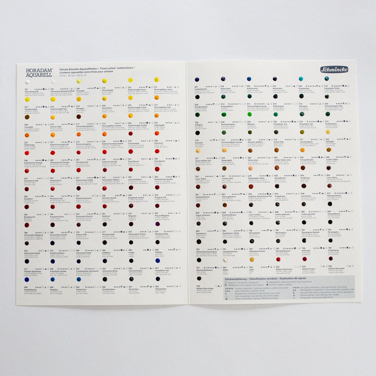 Wzornik akwareli Schmincke HORADAM Aquarell Dot Card – 140 kolorów