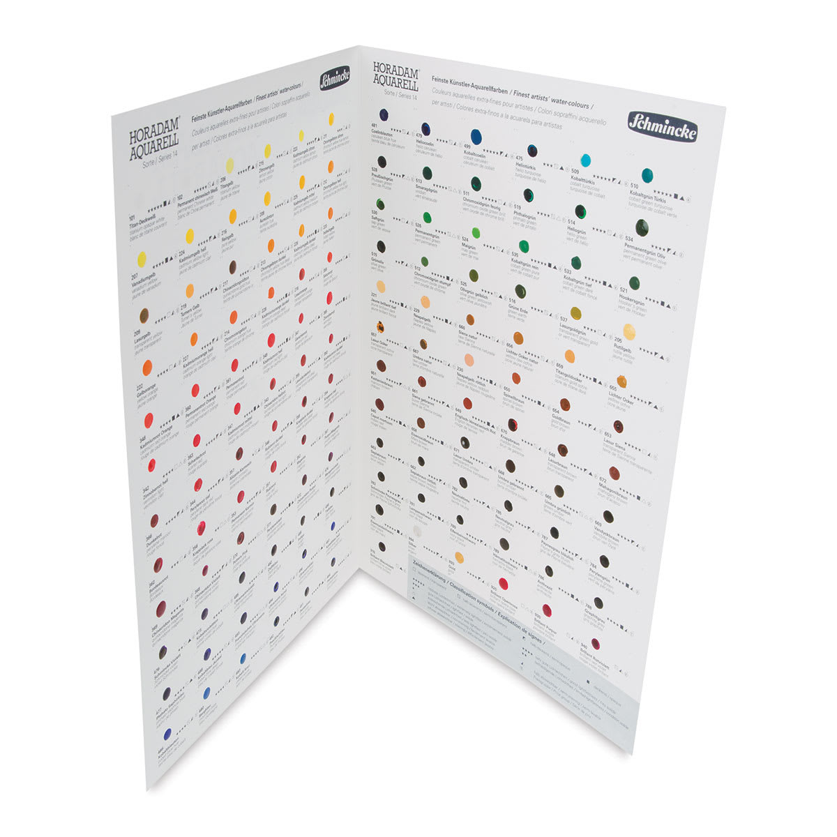 Wzornik akwareli Schmincke HORADAM Aquarell Dot Card – 140 kolorów