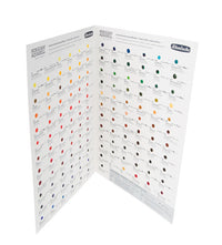 Wzornik akwareli Schmincke HORADAM Aquarell Dot Card – 140 kolorów