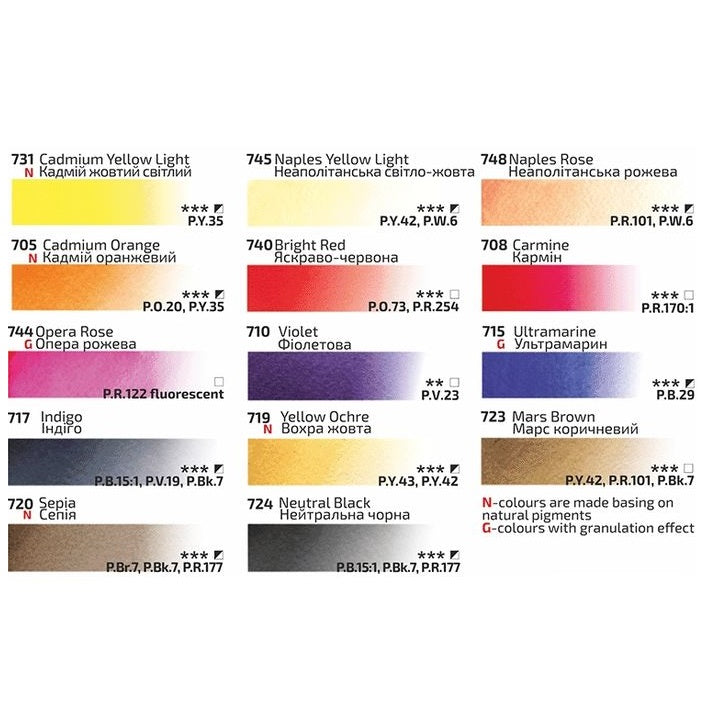 Zestaw akwareli Rosa Gallery Portrait 14x2,5 ml | Artmie