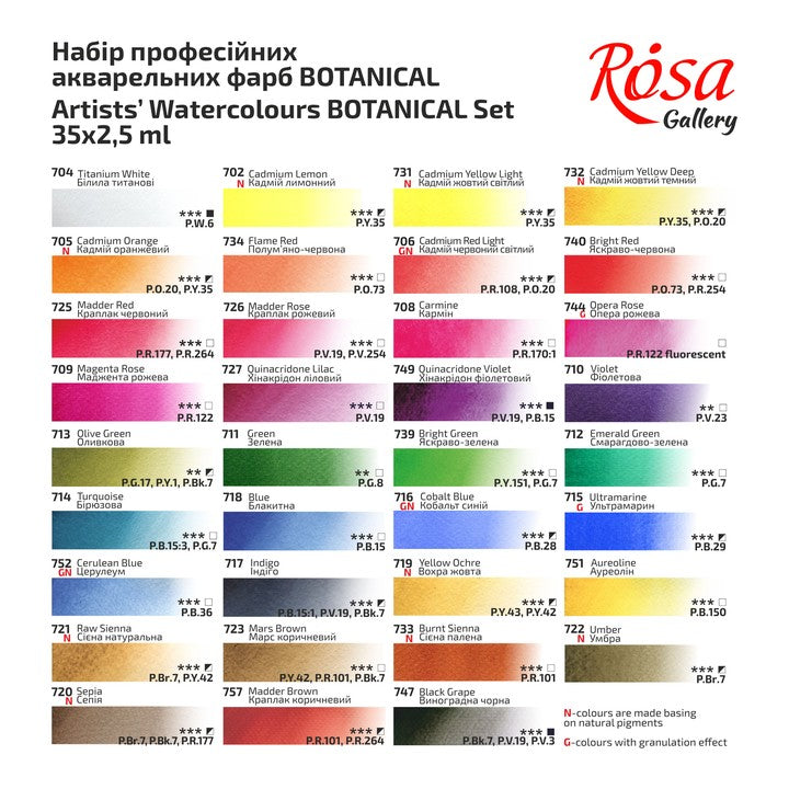 Zestaw farb akwarelowych "Botanical" ROSA GALLERY, metalowa kaseta, 35 kolorów, pełne kostki — zdjęcie 5