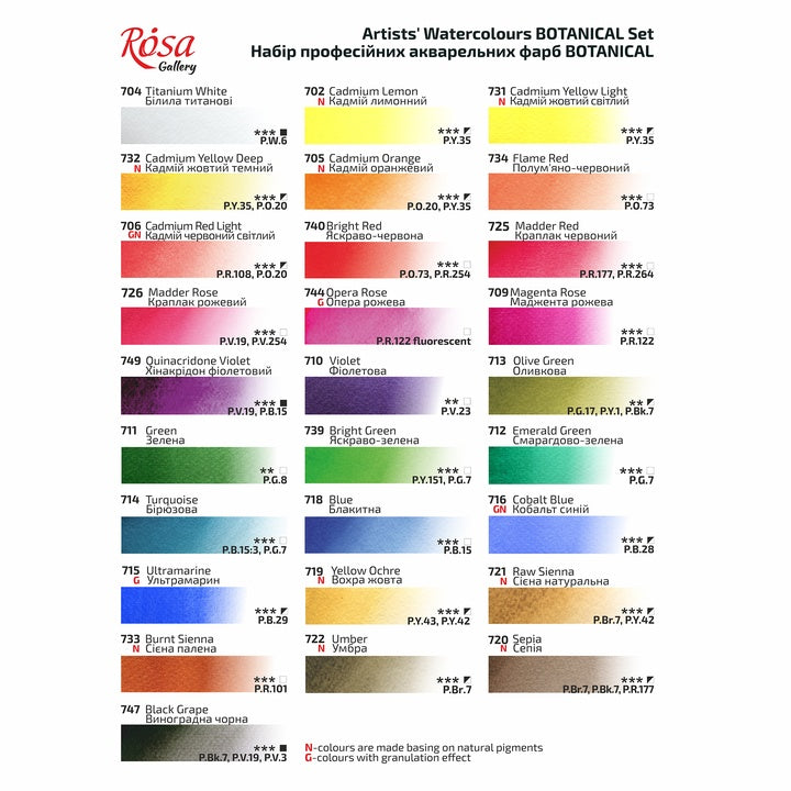 sada-akvarelovych-farieb-botanycal-rosa-gallery-kovovy-kufrik-28-farieb-plne-misky-SK-RSK340328-5.jpg