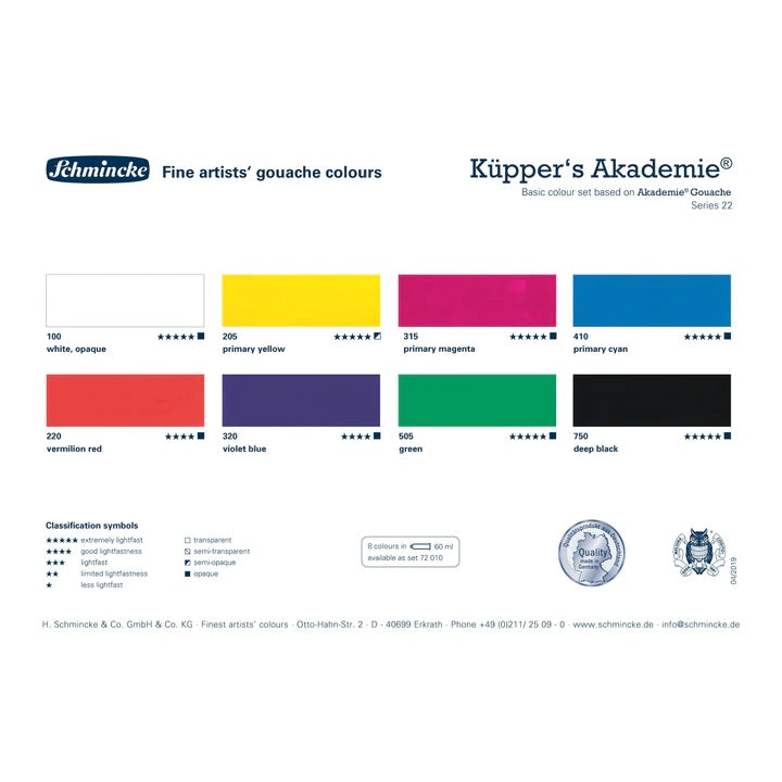 Zestaw podstawowych farb gwaszowych Schmincke AKADEMIE 8 x 60 ml | Artmie