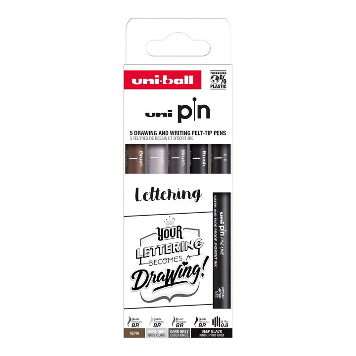 Zestaw wkładek PIN Uni-ball | Artmie
